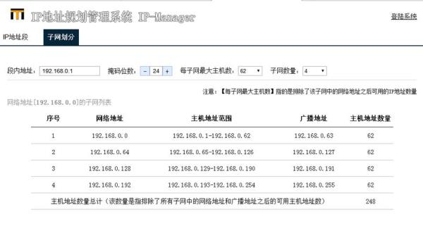 网站ip地址查询打开(网站ip地址查询打开什么意思)插图