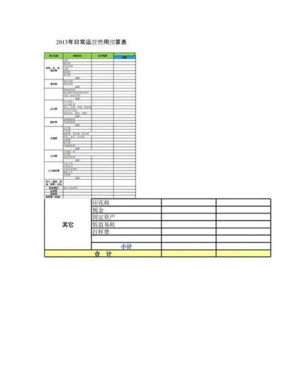 网站运营费用预算(网站运营费用预算方案)插图