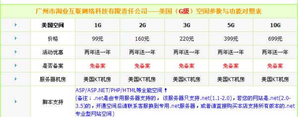 虚拟主机代理平台(虚拟主机代理平台是什么)插图