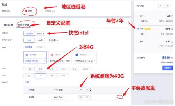 怎么租域名空间(怎么租域名空间给别人)插图