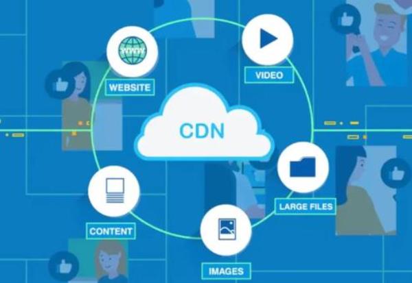 cdn加速流量卖给谁(cdn加速会不会影响网站排名)插图