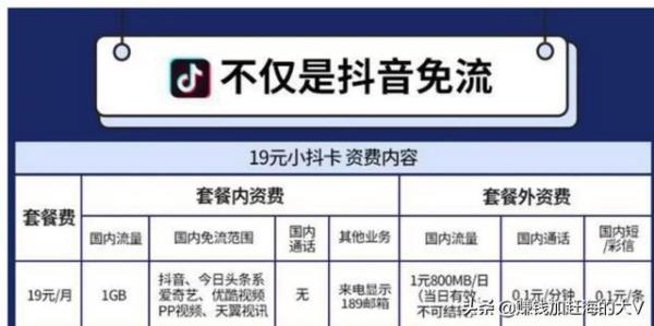 ddos攻击100g成本多少钱(ddos一次40g的攻击多少钱)插图