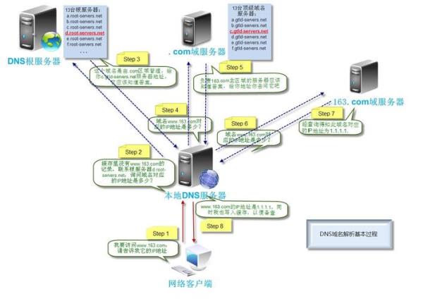 国外十大免费服务器南华早报中文(国外十大免费服务器和域名)插图