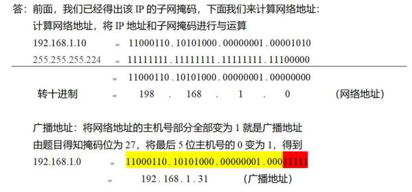 ip地址和子网掩码(配置ip地址和子网掩码)插图