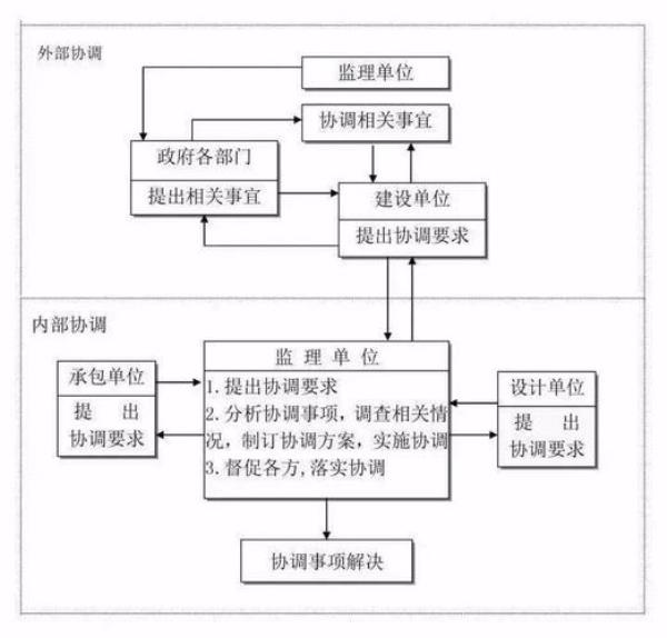 简述网站建设的主要步骤(简述网站建设的常见要素有哪些)插图