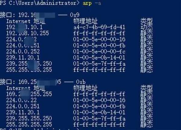 linux端口映射什么协议(linux端口映射配置)插图