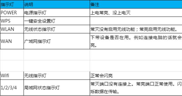 联通光猫虚拟服务器设置(联通光猫 设置)插图