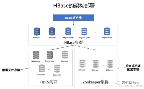 mssql和mysql区别(mssql和mysql哪个好)插图