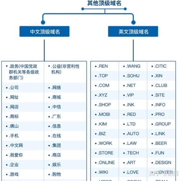 日本域名后缀是什么(日本域名后缀是什么)插图