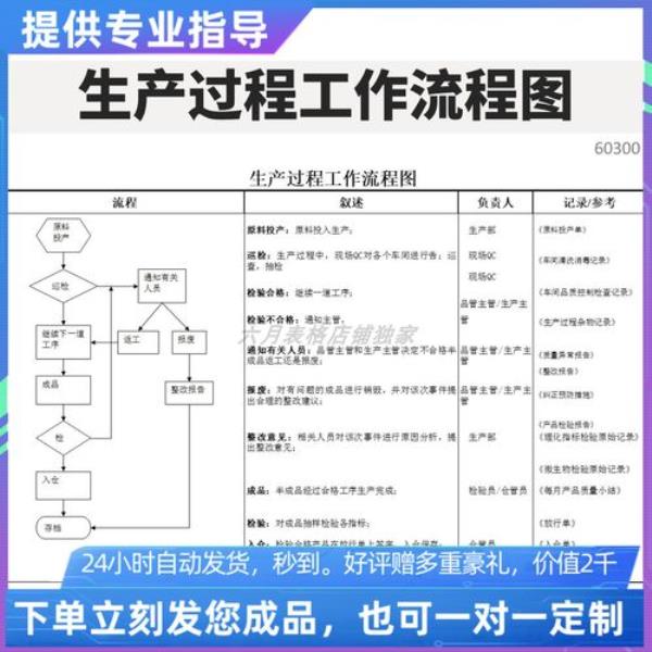 企业网站制作步骤(企业怎么做网站)插图