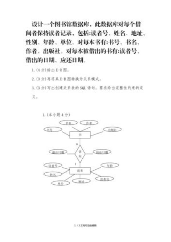 数据库设计特点(数据库设计特点有哪些)插图