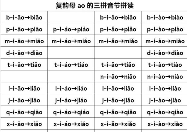 三拼音域名交易(百万价格成交的三拼域名)插图