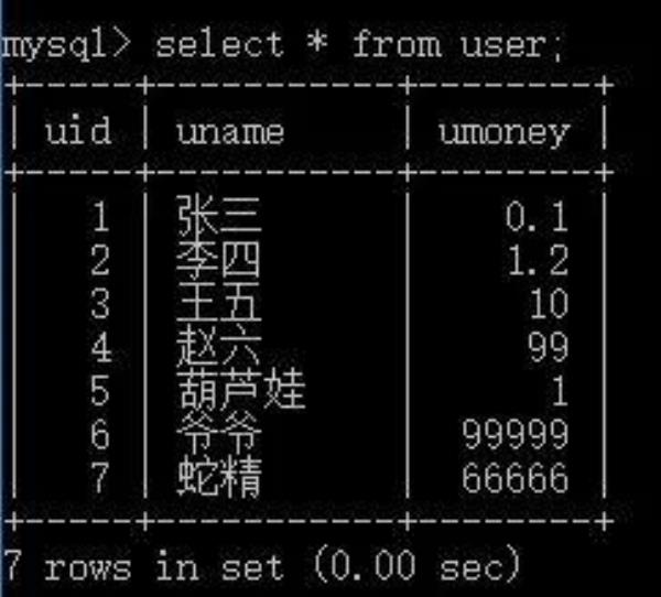 sql数据库创建学生表(sql创建学生信息表步骤)插图