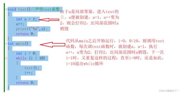 union的用法c语言(c语言union的sizeof)插图