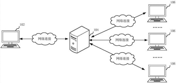 web服务器的搭建过程(web服务器搭建的流程图)插图