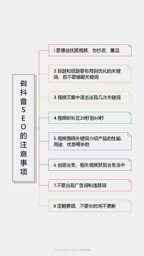 网站关键词seo(网站关键词查询)插图