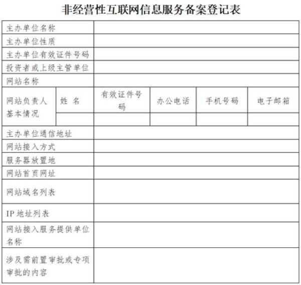 网站空间如何备案(网站如何备案 流程)插图