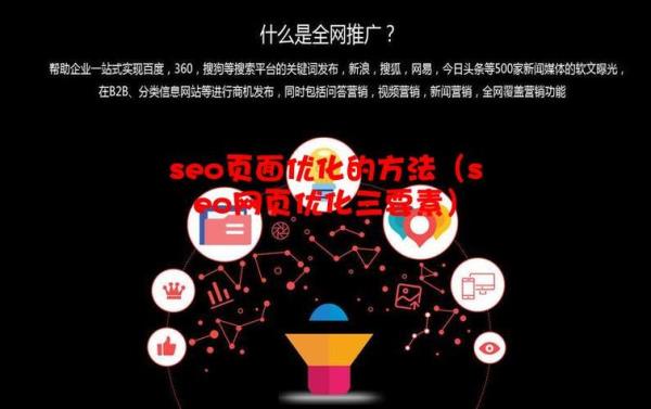 网站seo完整seo优化方案(seo网站优化详解)插图