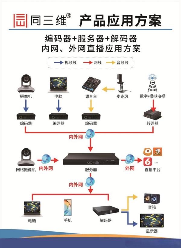 香港服务器能访问外网嘛(香港服务器能访问外网嘛手机)插图