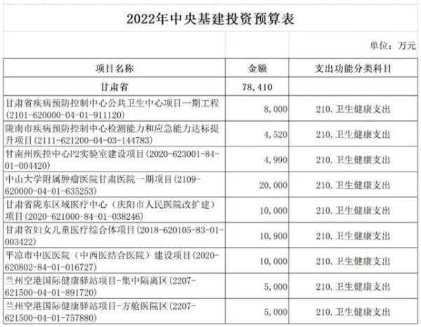 以前建设一个网站收费多少钱(建一个网站的费用大概有多少)插图