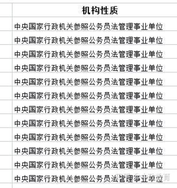 政务和公益机构域名注册管理中心(政务和公益机构域名注册管理中心属于参公吗)插图