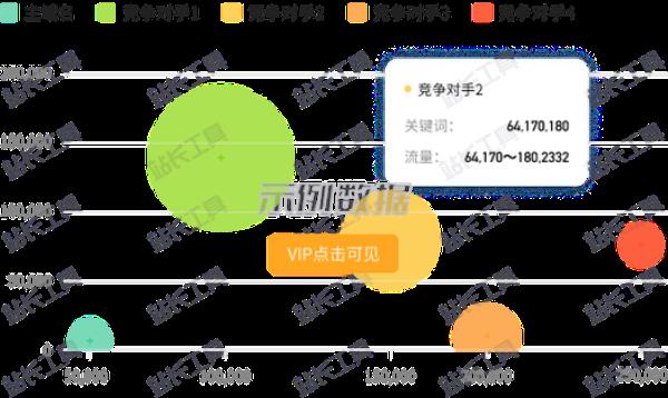 站长工具cdn(站长工具权重查询)插图