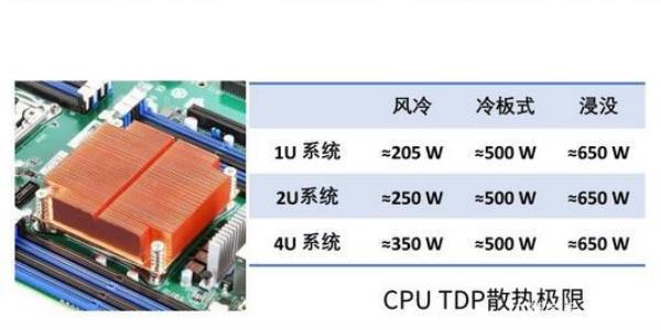 阿里gpu云服务器(阿里gpu云服务器是什么)插图