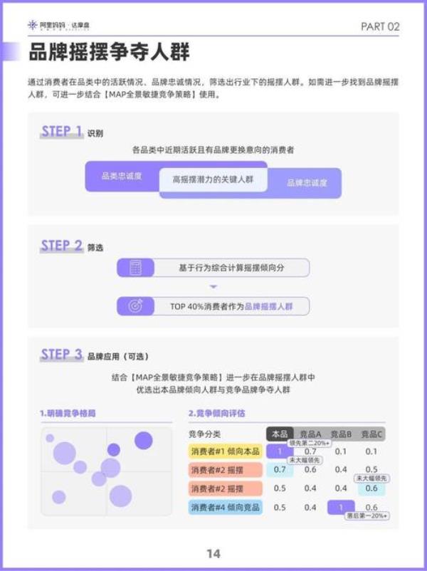 机房租用适用人群(机房租用适用人群包括)插图