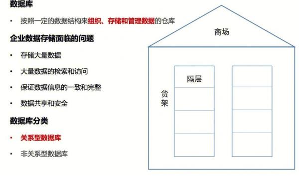 mysql新建数据库(MySQL新建数据库排序规则)插图