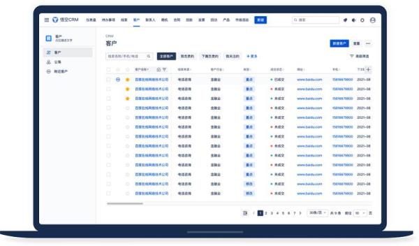 全新的crm客户管理系统(crm顾客管理系统)插图