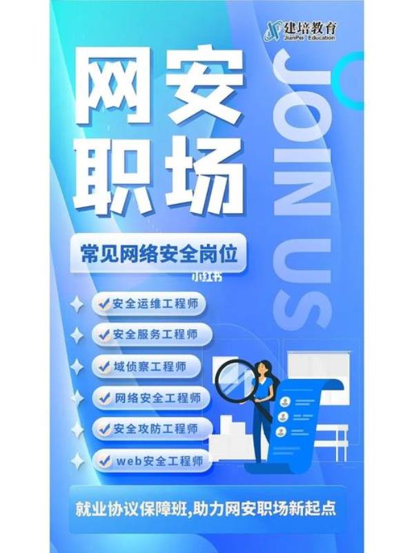 网络安全产品(网络安全产品工程师)插图