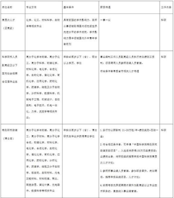 中国吉林网域名(中国吉林网是事业单位吗)插图